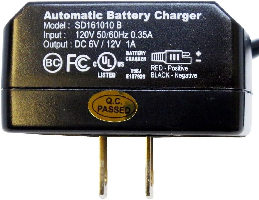 How We ‌Trust ⁣the Schauer CM1A ‌for Battery Care and Charging